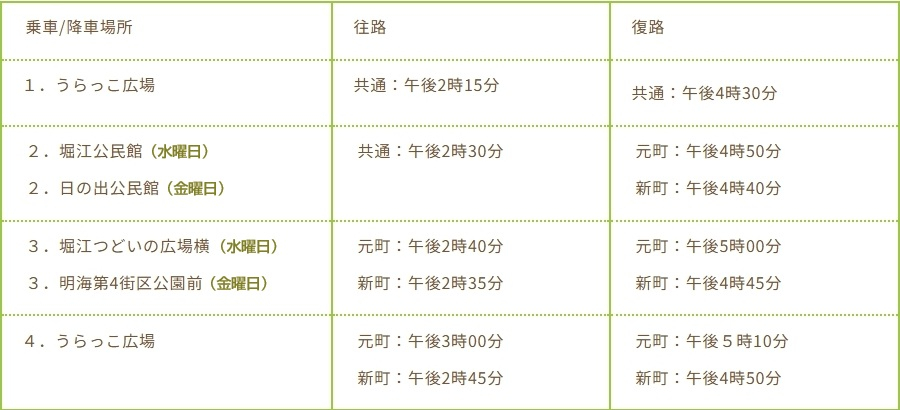 平日うらっこバス時刻表2026曜日入