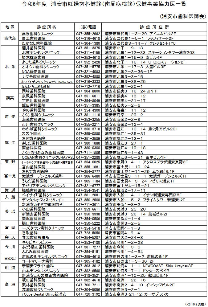 2024-10-協力医一覧.png