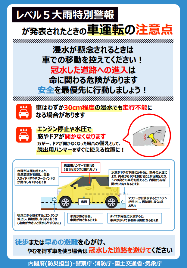 車運転の注意.png