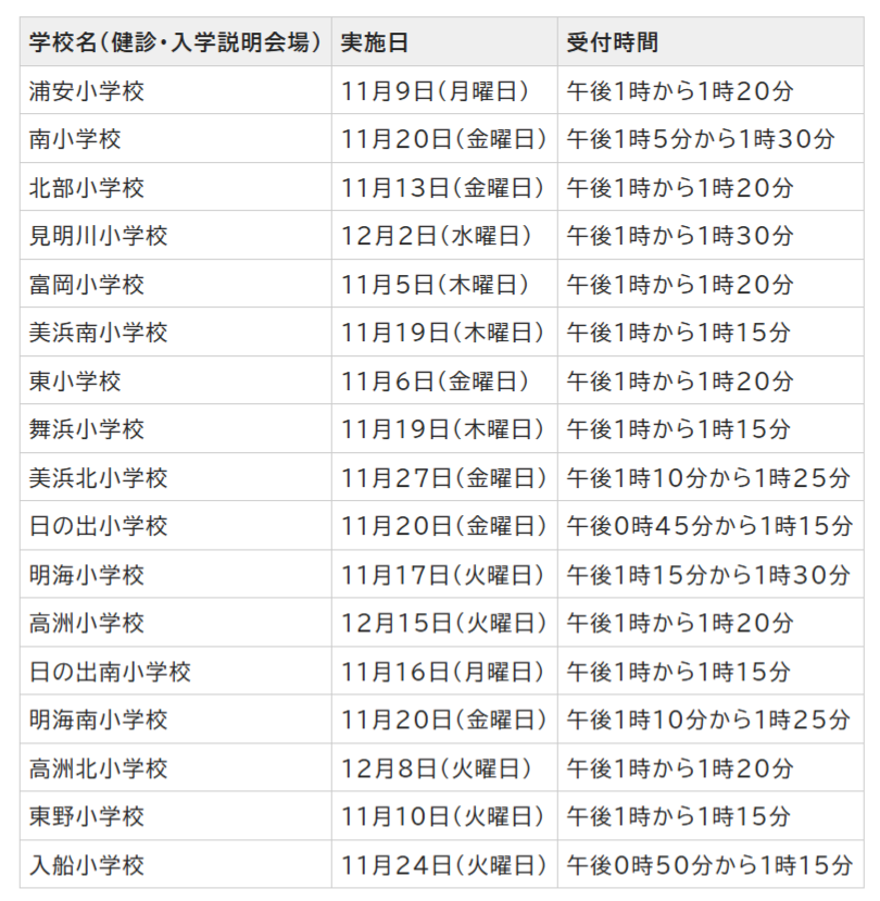 令和8年度　就学時健康診断の日程.png