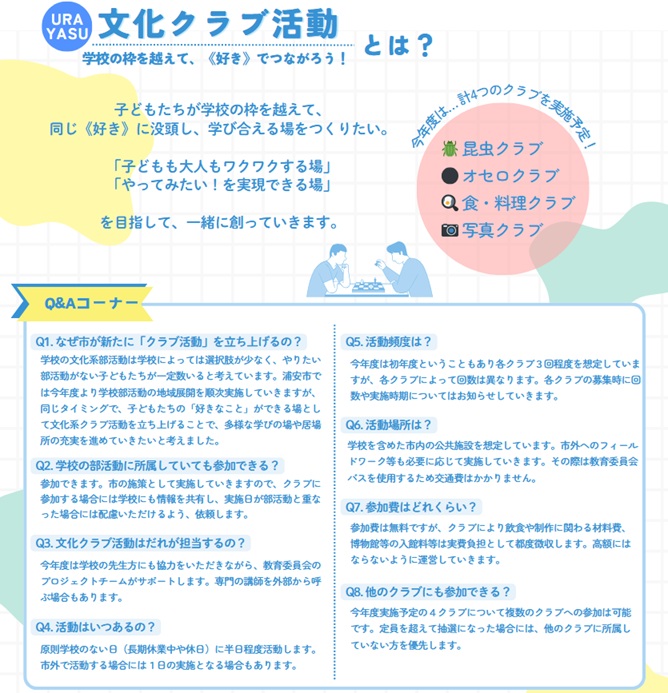 22641745浦安市からのお知らせ
