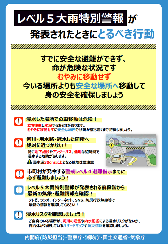 レベル5大雨特別警報が発表されたときに取るべき行動についての画像