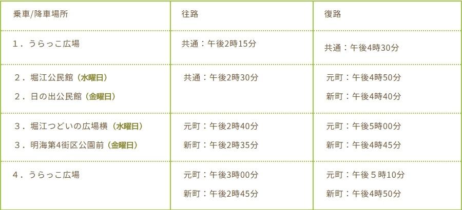 平日うらっこバス時刻表2026曜日入.jpg