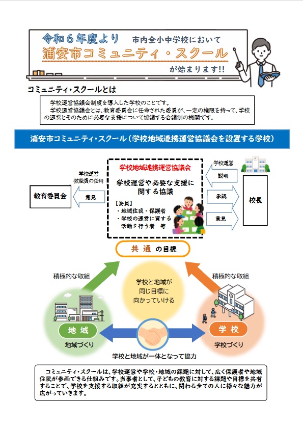 コミュニティスクール